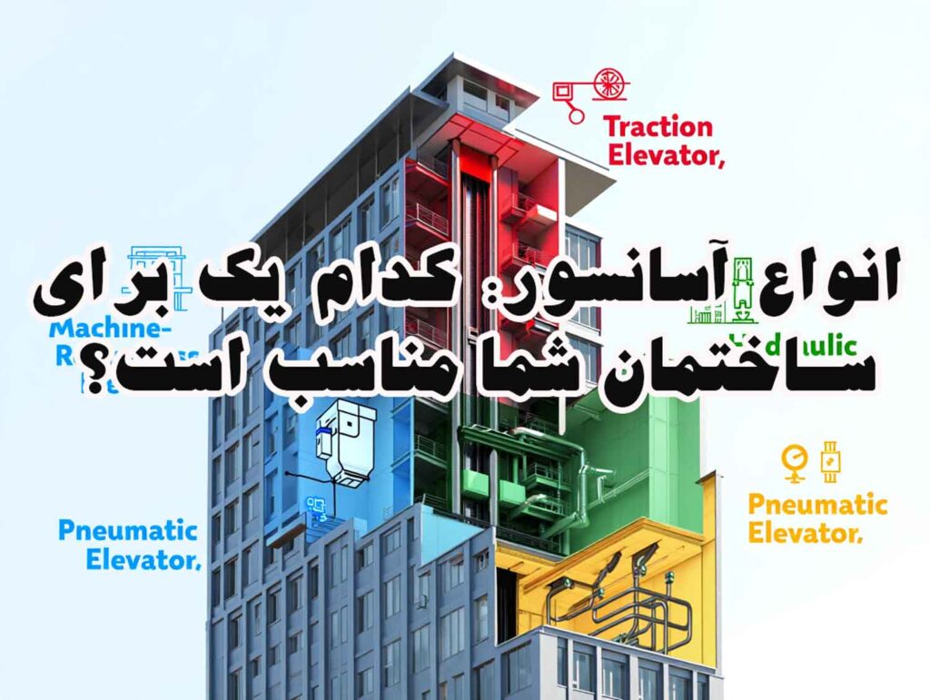 انواع آسانسور: کدام یک برای ساختمان شما مناسب است؟